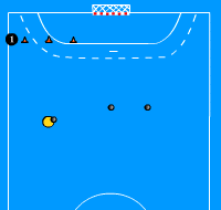 Gráfico de ejercicio Desplazamiento lateral y parada