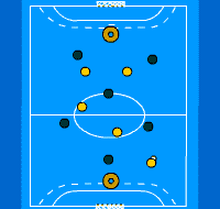 Gráfico de ejercicio Huevos en la cesta