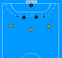 Gráfico de ejercicio 3 contra 2