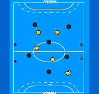 Gráfico de ejercicio 4 porterías