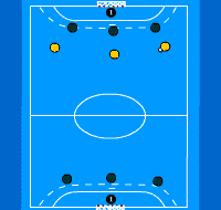 Gráfico de ejercicio 3 Equipos