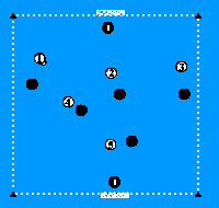 Gráfico de ejercicio Futbito con la mano