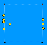 Gráfico de ejercicio Pañuelito con balón