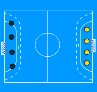 Gráfico de ejercicio Farlek a todo el campo