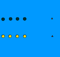 Gráfico de ejercicio Zig-Zag por equipos