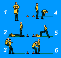 Gráfico de ejercicio Circuito de piernas por parejas