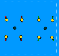 Gráfico de ejercicio Rondo de pases y velocidad