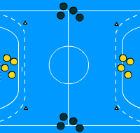 Gráfico de ejercicio Persecución por equipos