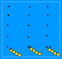 Gráfico de ejercicio Juego de velocidad