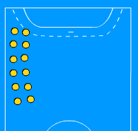 Gráfico de ejercicio Calentamiento general dinámico
