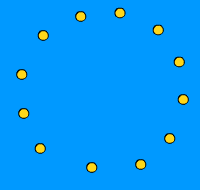 Gráfico de ejercicio Numeros sin "pisarse"