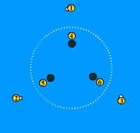 Gráfico de ejercicio El Boomerang