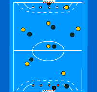 Gráfico de ejercicio Contraataque