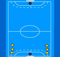 Gráfico de ejercicio Contraataques por parejas