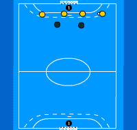 Gráfico de ejercicio 2º contrataque