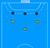 Gráfico de ejercicio Marcaje y Doblaje