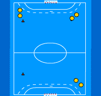 Gráfico de ejercicio Contraataque Apoyados 2