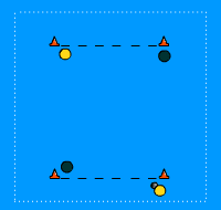 Gráfico de ejercicio Iniciación al 2 contra 1