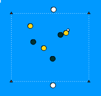 Gráfico de ejercicio Adaptación: 2x1 con finalización