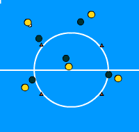 Gráfico de ejercicio Combina con el jugador de la jaula