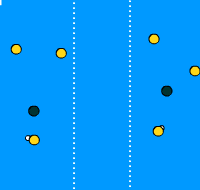 Gráfico de ejercicio Juego de posesión y sprint