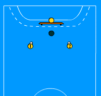 Gráfico de ejercicio La defensa del gigante