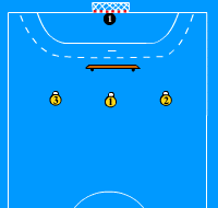 Gráfico de ejercicio Tiro aéreo
