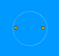 Gráfico de ejercicio Balon rodante