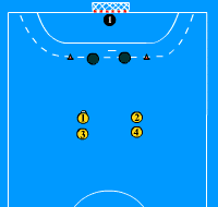 Gráfico de ejercicio Corta y bloca
