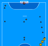 Gráfico de ejercicio Circuito de tiros