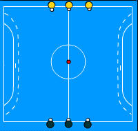 Gráfico de ejercicio Balón de choque