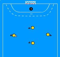 Gráfico de ejercicio Rombo con tiro