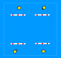 Gráfico de ejercicio Pases trás saltos de valla