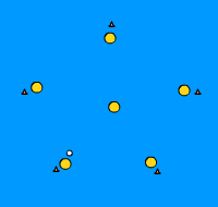 Gráfico de ejercicio La Estrella