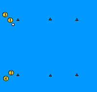Gráfico de ejercicio Botar, dejar, botar
