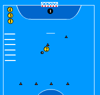 Gráfico de ejercicio Circuito físico-técnico individual