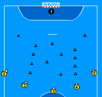 Gráfico de ejercicio Circuito técnico de tiro