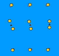 Gráfico de ejercicio Pases sistematicos